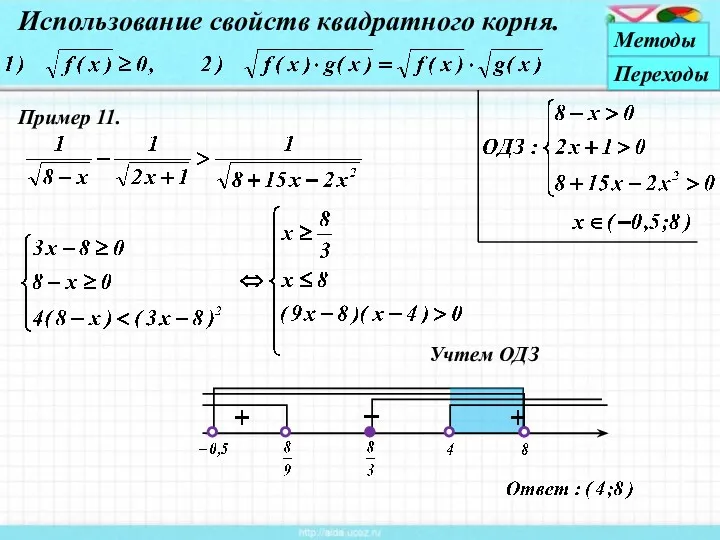 Пример 11. Учтем ОДЗ Использование свойств квадратного корня. Методы Переходы