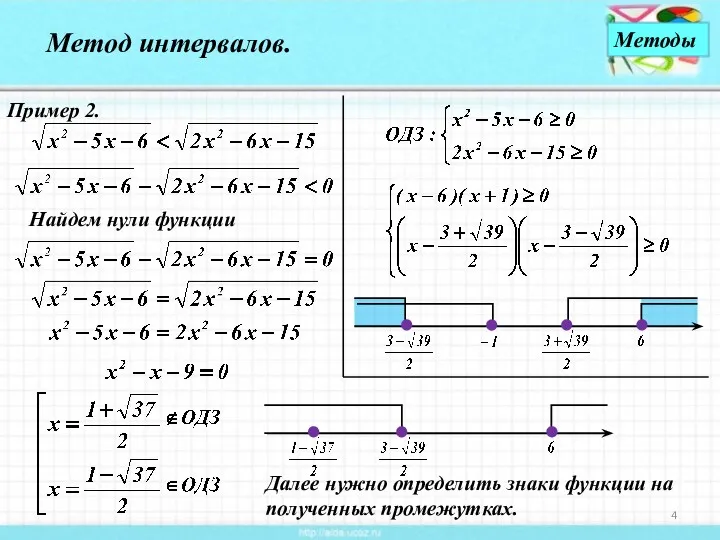 Метод интервалов. Пример 2. Найдем нули функции Далее нужно определить знаки функции на полученных промежутках. Методы