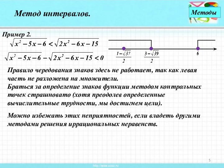 Метод интервалов. Пример 2. Правило чередования знаков здесь не работает,