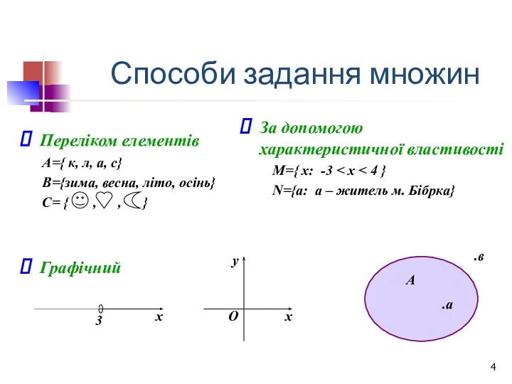 Способи задання множин Переліком елементів А={ к, л, а, с}