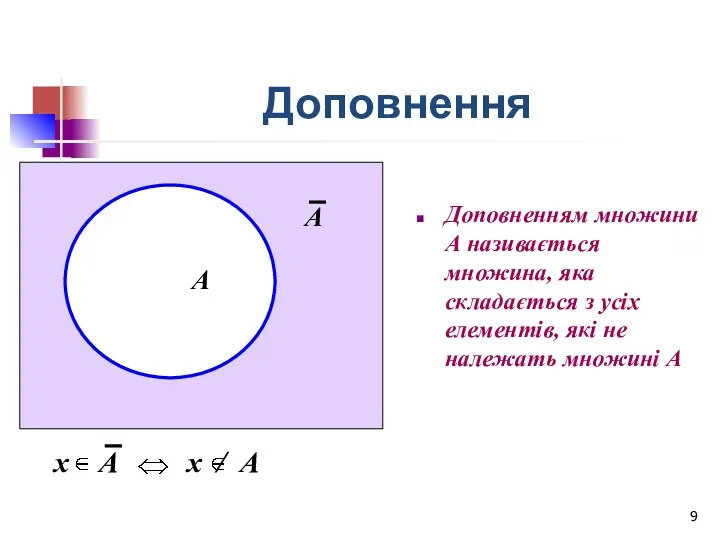 Доповнення Доповненням множини А називається множина, яка складається з усіх