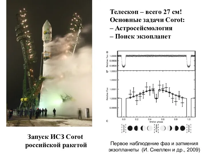 Запуск ИСЗ Corot российской ракетой Телескоп – всего 27 см! Основные задачи Corot: