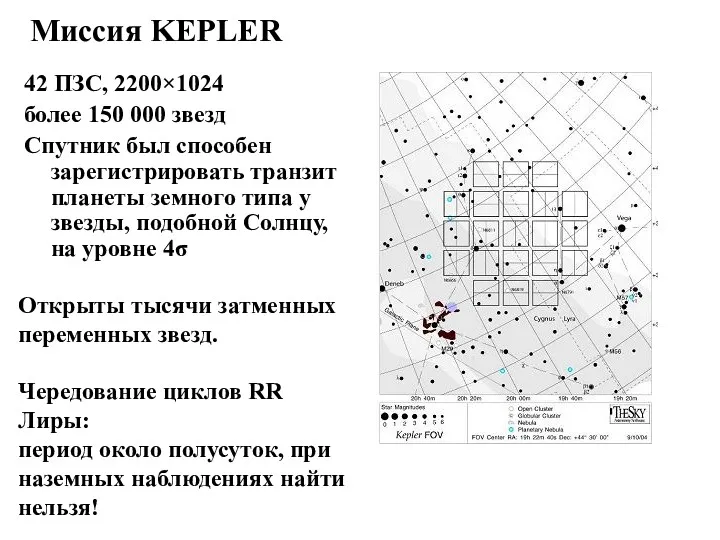 Миссия KEPLER 42 ПЗС, 2200×1024 более 150 000 звезд Спутник был способен зарегистрировать