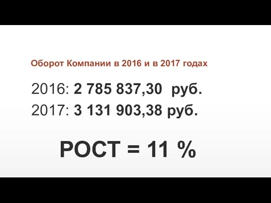 Оборот Компании в 2016 и в 2017 годах 2016: 2