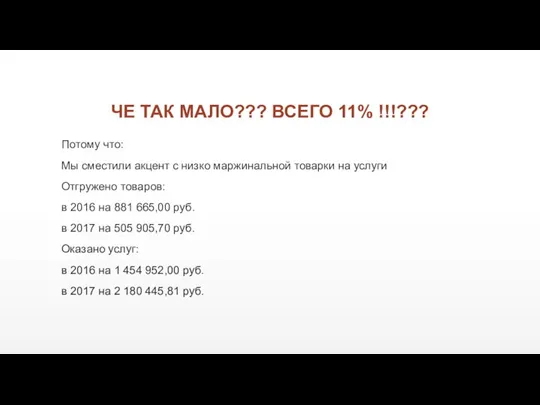 ЧЕ ТАК МАЛО??? ВСЕГО 11% !!!??? Потому что: Мы сместили