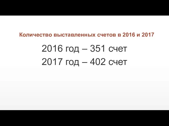 Количество выставленных счетов в 2016 и 2017 2016 год –