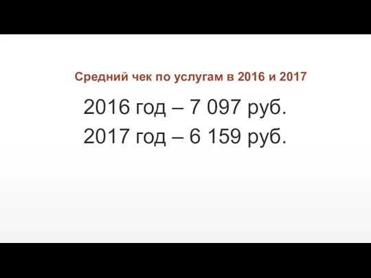 Средний чек по услугам в 2016 и 2017 2016 год