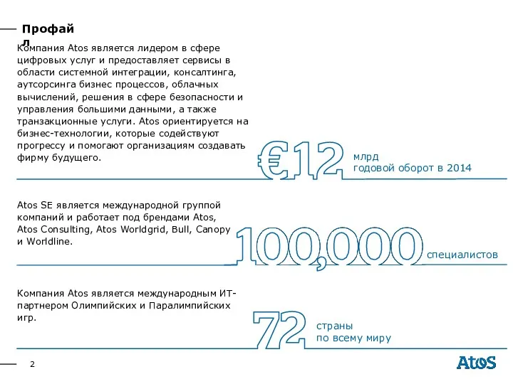 Atos SE является международной группой компаний и работает под брендами