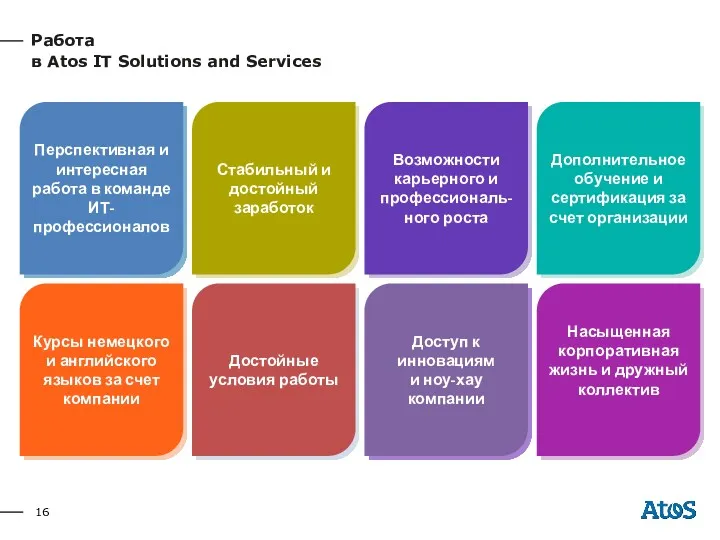 Работа в Atos IT Solutions and Services Курсы немецкого и