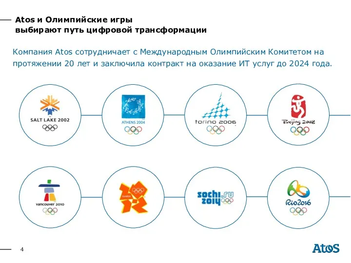 Atos и Олимпийские игры выбирают путь цифровой трансформации Компания Atos