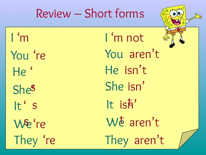 Review – Short forms I You He She It We They ‘m ‘s