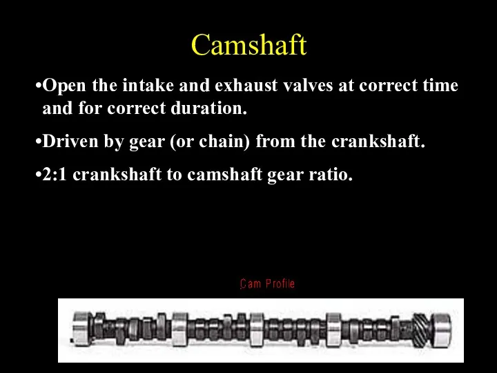 Camshaft Open the intake and exhaust valves at correct time