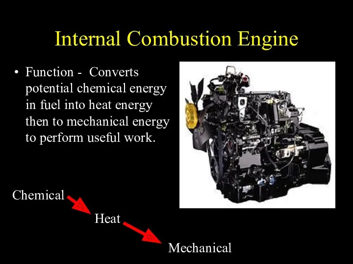 Internal Combustion Engine Function - Converts potential chemical energy in