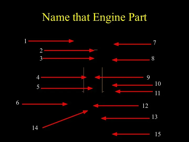 Name that Engine Part 1 2 3 4 5 6