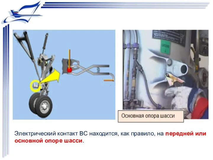 Электрический контакт ВС находится, как правило, на передней или основной опоре шасси.