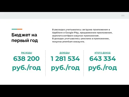 Бюджет на первый год В расходах учитывались: загрузка приложения в