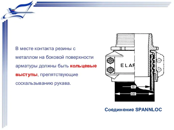 Соединение SPANNLOC В месте контакта резины с металлом на боковой