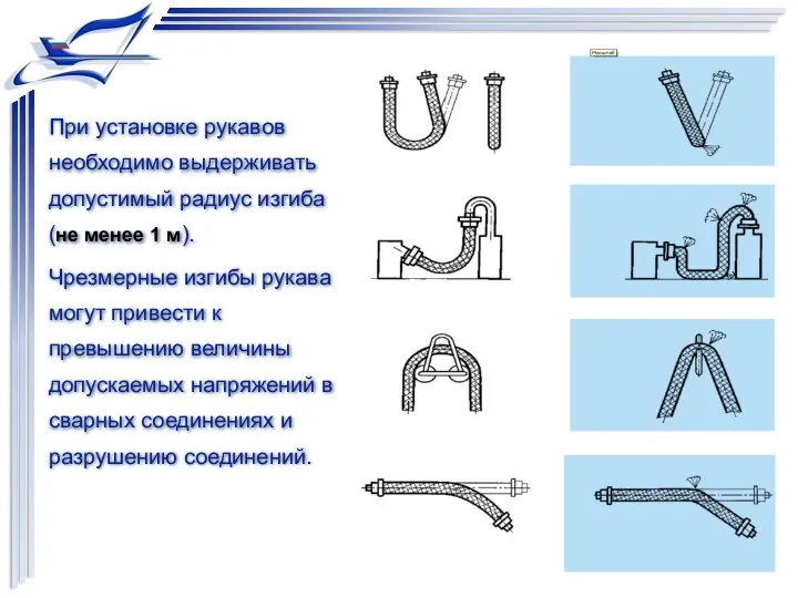 При установке рукавов необходимо выдерживать допустимый радиус изгиба (не менее