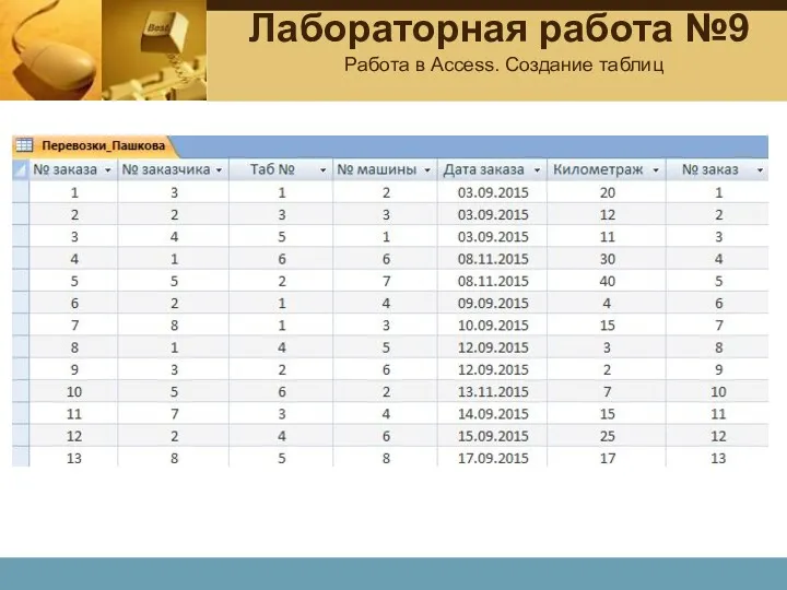 Лабораторная работа №9 Работа в Access. Создание таблиц