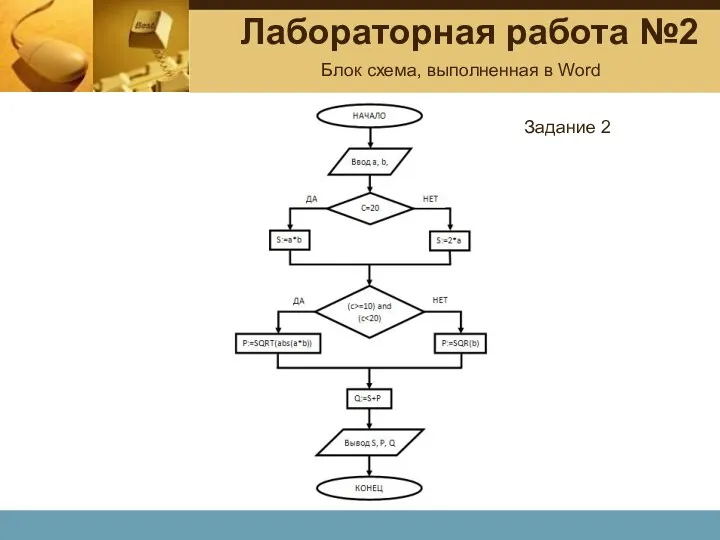 Лабораторная работа №2 Блок схема, выполненная в Word Задание 2