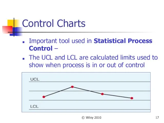 © Wiley 2010 Control Charts Important tool used in Statistical Process Control –