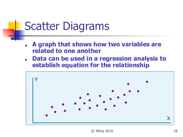 © Wiley 2010 Scatter Diagrams A graph that shows how two variables are