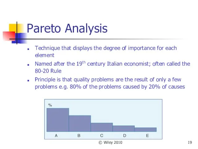 © Wiley 2010 Pareto Analysis Technique that displays the degree