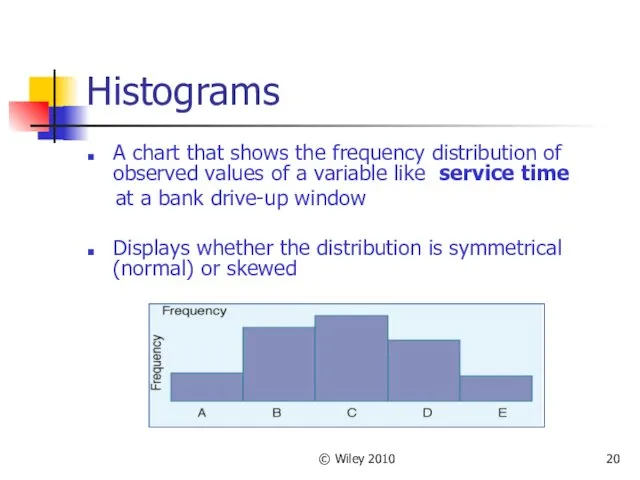 © Wiley 2010 Histograms A chart that shows the frequency distribution of observed