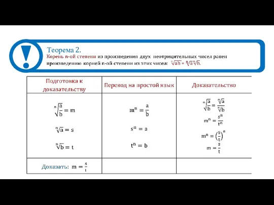 Теорема 2.