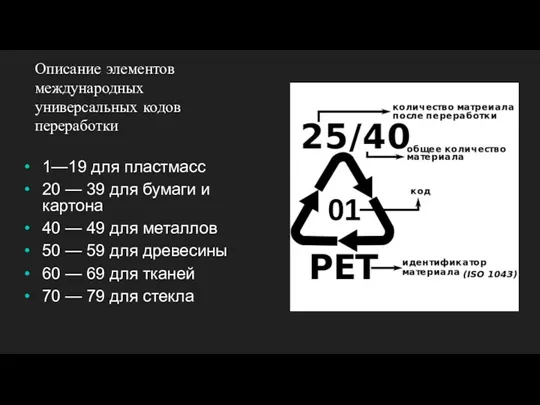 Описание элементов международных универсальных кодов переработки 1—19 для пластмасс 20