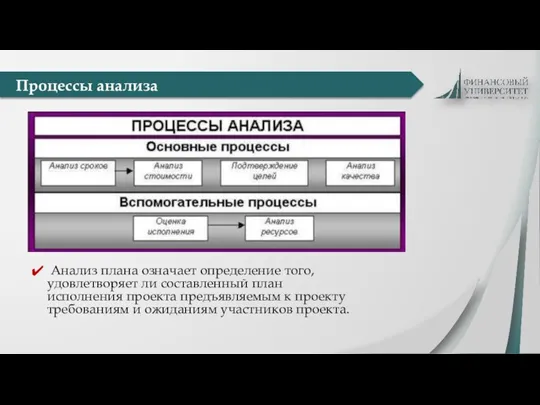 Анализ плана означает определение того, удовлетворяет ли составленный план исполнения