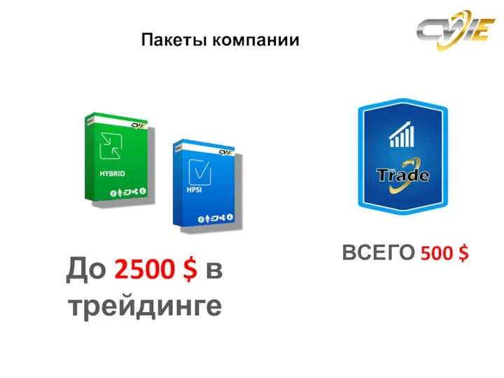 До 2500 $ в трейдинге ВСЕГО 500 $ Пакеты компании