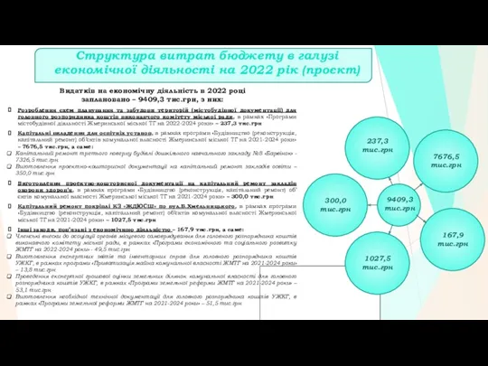 Структура витрат бюджету в галузі економічної діяльності на 2022 рік