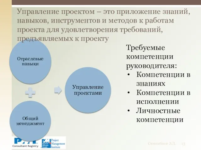 Управление проектом – это приложение знаний, навыков, инструментов и методов