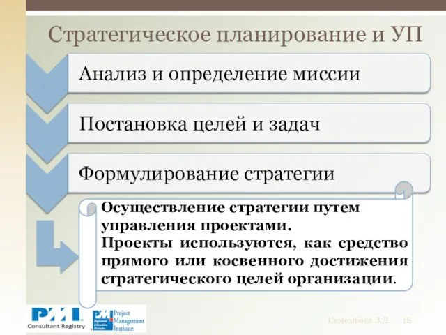 Стратегическое планирование и УП Семембаев З.Д. Осуществление стратегии путем управления