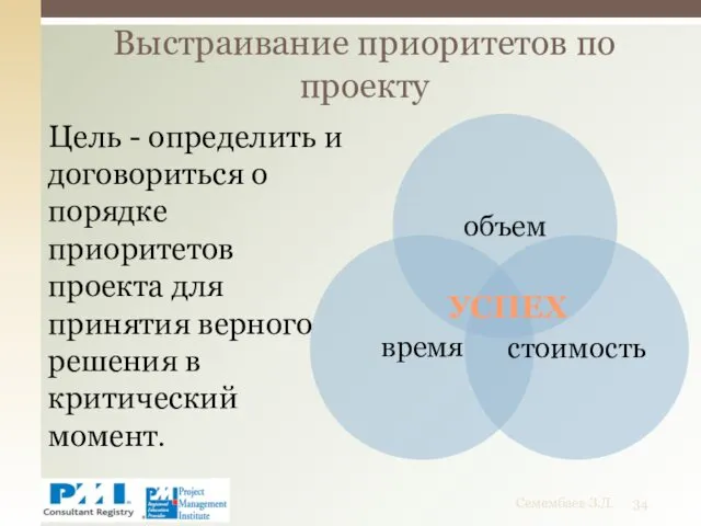 Выстраивание приоритетов по проекту Семембаев З.Д. Цель - определить и