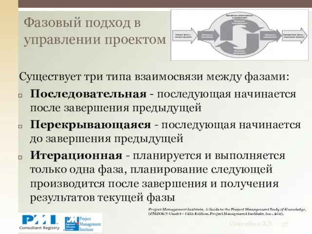 Существует три типа взаимосвязи между фазами: Последовательная - последующая начинается