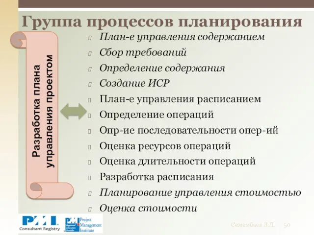 Группа процессов планирования План-е управления содержанием Сбор требований Определение содержания