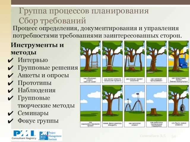 Группа процессов планирования Сбор требований Семембаев З.Д. Процесс определения, документирования