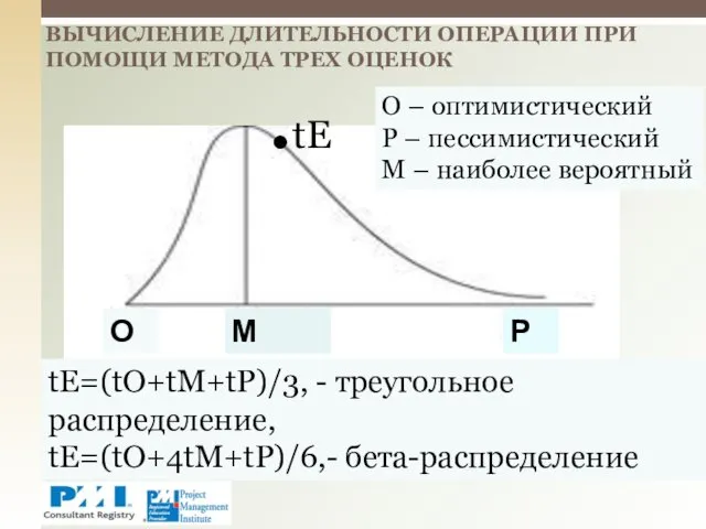 ВЫЧИСЛЕНИЕ ДЛИТЕЛЬНОСТИ ОПЕРАЦИИ ПРИ ПОМОЩИ МЕТОДА ТРЕХ ОЦЕНОК О –