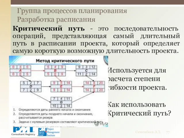 Критический путь - это последовательность операций, представляющая самый длительный путь