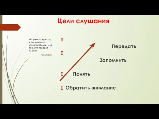 Цели слушания «Научись слушать, и ты можешь извлечь пользу и из тех, кто