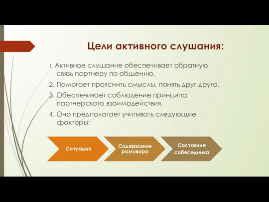 Цели активного слушания: 1. Активное слушание обеспечивает обратную связь партнеру