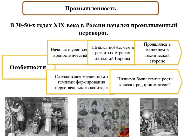 Промышленность В 30-50-х годах XIX века в России начался промышленный