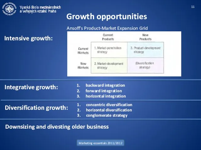 Marketing essentials 2011/2012 Intensive growth: Ansoff's Product-Market Expansion Grid Growth