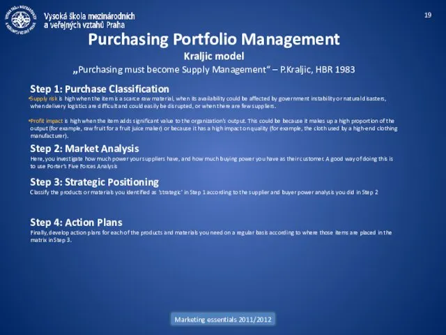 Marketing essentials 2011/2012 Purchasing Portfolio Management Kraljic model „Purchasing must