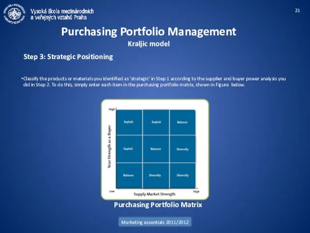 Marketing essentials 2011/2012 Purchasing Portfolio Management Kraljic model Step 3: