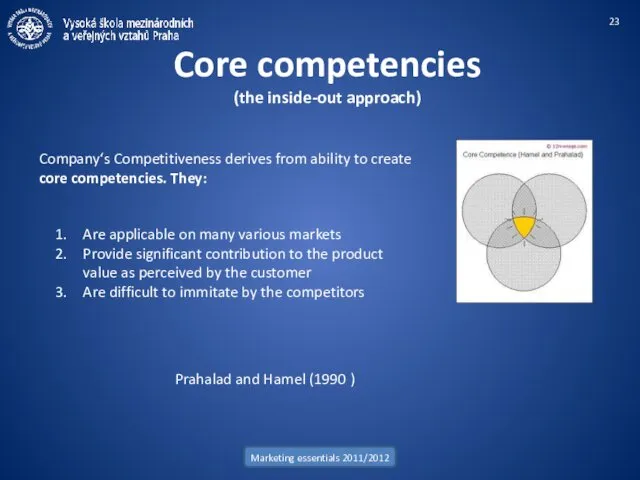 Marketing essentials 2011/2012 Core competencies (the inside-out approach) Company‘s Competitiveness