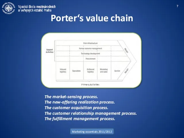 Marketing essentials 2011/2012 Porter‘s value chain Primary Activities The market-sensing