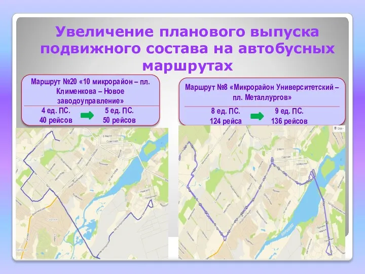 Увеличение планового выпуска подвижного состава на автобусных маршрутах Маршрут №20